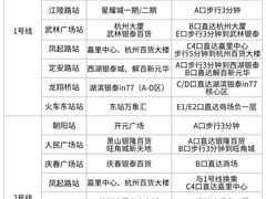 -西湖文化广场