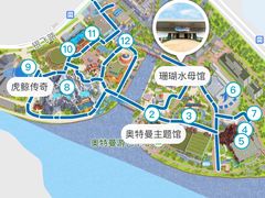 -上海海昌海洋公园