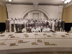 -哈尔滨工业大学-博物馆