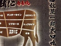 -一绪に寿喜烧(虹悦城店)