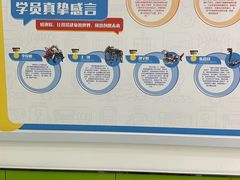 -童程童美·信息学竞赛·乐高机器人编程(龙华校区)