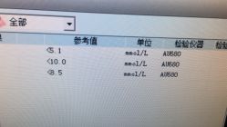 -广州市妇女儿童医疗中心(妇婴院区)