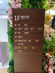 -深圳阳光医疗美容医院·旗舰店