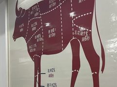 -全好食潮汕牛肉火锅(泗洲路店)