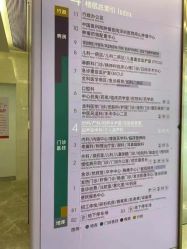 -天使医生VIP孕期孕检产检(市二医院店)
