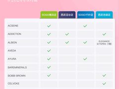 -西武百货(池袋总店)