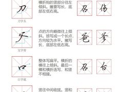 -昂立少儿成长中心(浦东蓝村路地铁站校区)