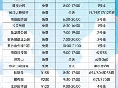 -弘束束柳州深巷螺蛳粉(珠江路店)