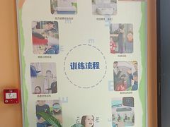 -星视野儿童近视弱视视力训练中心(富荟店)