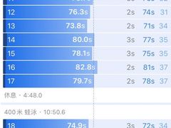 -重庆市奥林匹克体育中心-游泳跳水馆