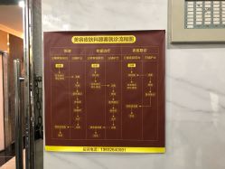 -深圳阳光医疗美容医院·旗舰店