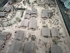 -西安大唐西市博物馆