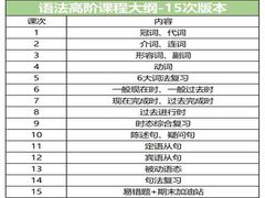 -昂立青少儿成长中心(普陀中潭校区)
