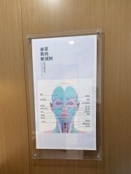 -丰联丽格医疗美容·联合丽格眼整形中心