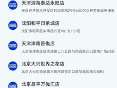 -BIGOFFS 超级折扣(仁恒伊势丹店)