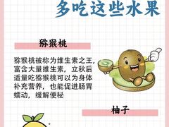 -世医堂推拿艾灸(淮海路店)