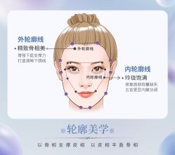 -加减美医美连锁品牌