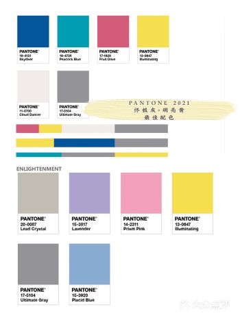 PANTONE（潘通）2021年度代表色来了