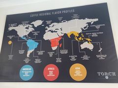 -Torch Coffee 炬点咖啡