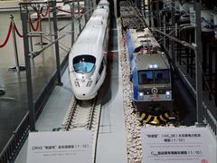 -中国铁道博物馆(正阳门馆)