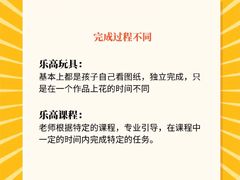 -斯坦星球AI编程·机器人科创·科学实验·信奥·思维·STEM·积木拼搭·竞赛考级(浦东联洋广场大拇指龙阳御桥中心)