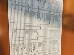 -台北楚楚园馅饼粥(虹桥南丰城店)
