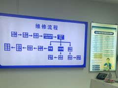 -华硕ASUS笔记本电脑售后维修中心(朝阳店)