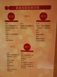 -喜喜月子(瑞虹天地店)