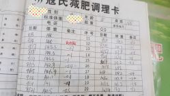 点击看大图 -寇氏拔罐减肥