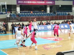 -首钢篮球中心-游泳馆