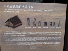 -河姆渡遗址博物馆