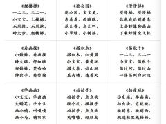 -澳洲袋鼠早教(南二环店)