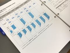 -浮光眼镜·蔡司视觉合作·数字验配中心(陆家嘴店)