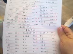 -笔记安顺夺夺粉火锅(龙湾万达店)