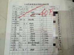 -Lily纤美·科技减脂中心