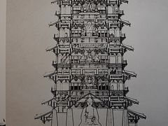 -梁思成纪念馆