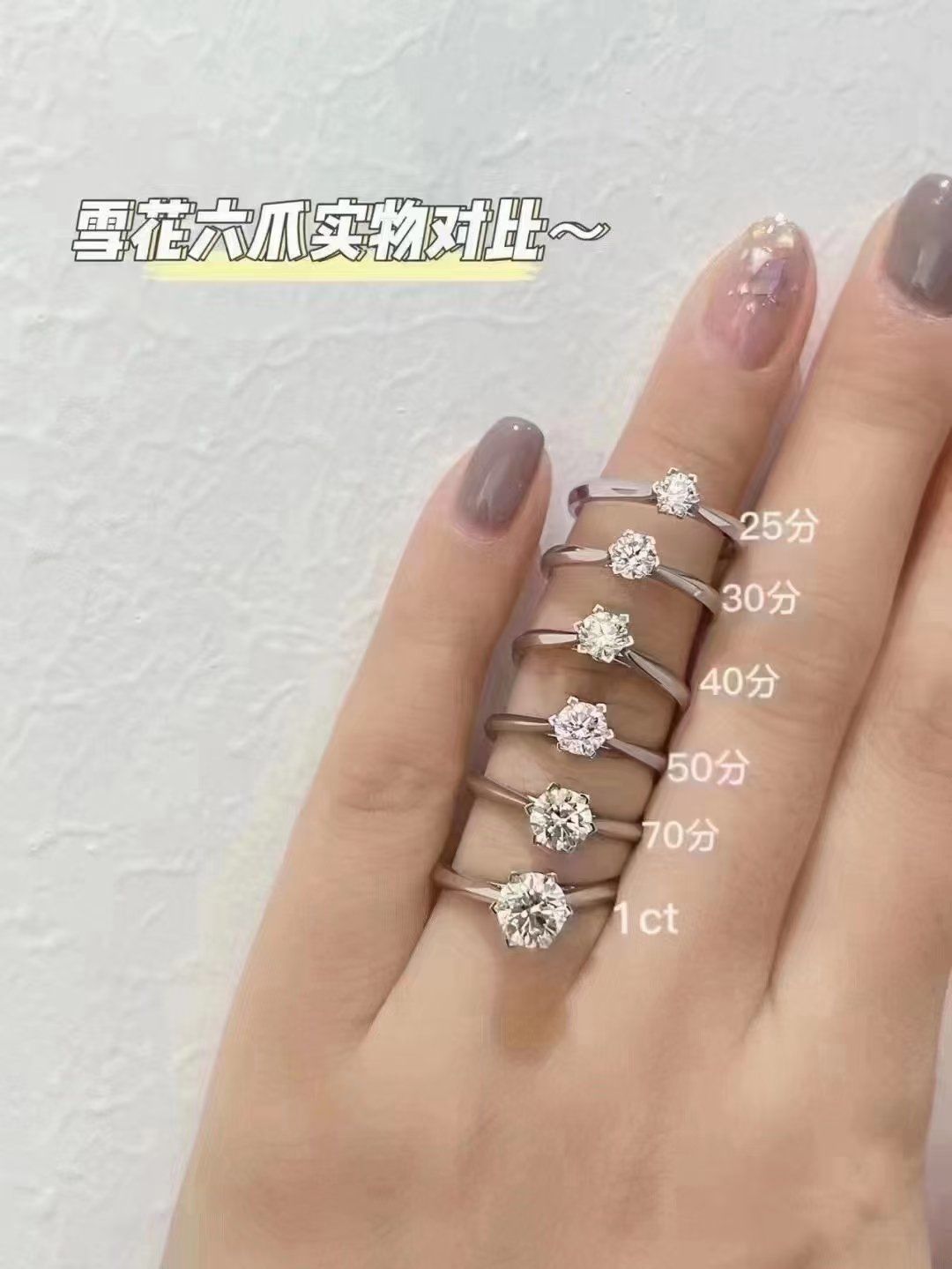 10分到2克拉的钻石有多大!钻石大小对比