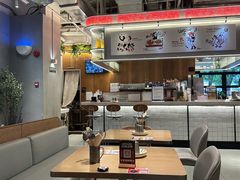 -必胜客(大宁路店)