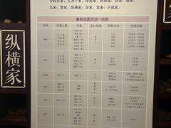 -齐文化博物馆