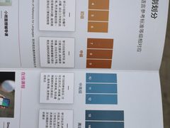 -EF教育成人英语(望京中心)