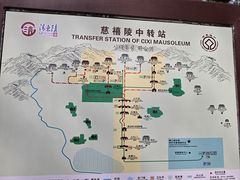 -清东陵