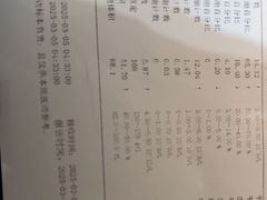 -ALDI奥乐齐超市(凯德虹口店)