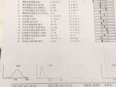 -北京赛佳动物医院