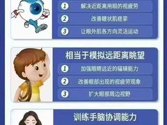 -宝视达眼镜(周口市广场店)