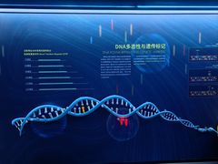 -李昌钰刑侦科学博物馆