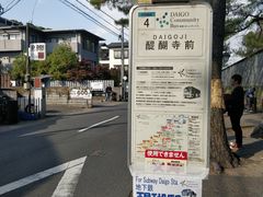 -醍醐寺
