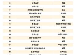 -南京国际贸易中心