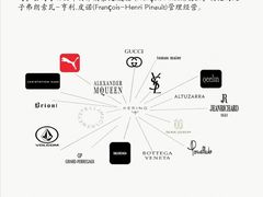 -海星奢选二手奢侈品手表包包鉴定回收寄卖(墨玉南路店)
