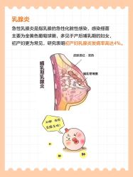 -安院长·产后恢复·徒手骨盆(先天下店)