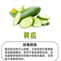 -Fundi张玉珊修身堂·indiba·BTL科技瘦身